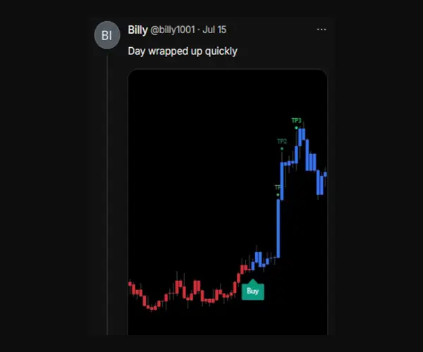 GETPRO Algo trader result