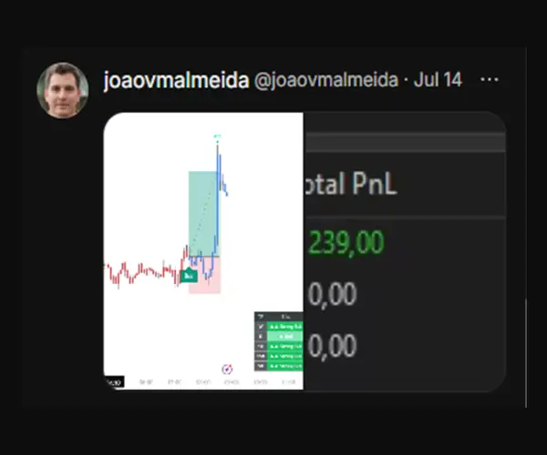 GETPRO Algo trader result