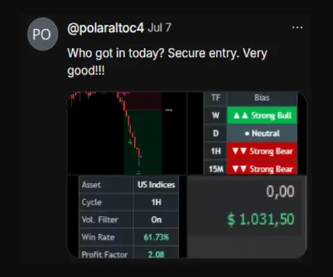 GETPRO Algo trader result